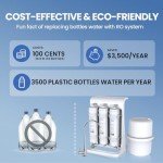 4-Stage Midea Reverse Osmosis Water Filtration System