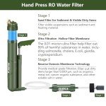 Portable Reverse Osmosis Water Filtration System