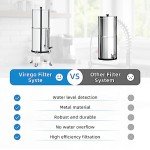 Virego NSF-Certified 2.25 Gallon Gravity Water Filter