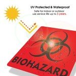 12 Pack Waterproof Biohazard Warning Stickers