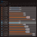 Lint Free Polyester Pointed Tips Microfiber Swabs (200 pcs)