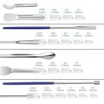 Capsule Filling Machine Kit with Lab Scoop & Spatula