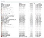 WATERS ACQUITY UPLC UHPLC System with Empower 3