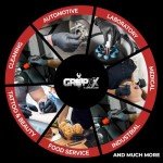 London Labs GRIPXX Black Nitrile Gloves - 4 Mil