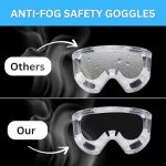 Hazmat Paint Suit with Respirator and Goggles