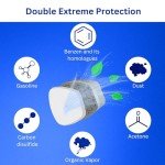 Hazmat Paint Suit with Respirator and Goggles