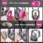 Reusable Full-Face Respirator Mask with Filters