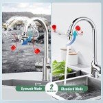 Huanyu 360° Faucet-Mounted Emergency Eye Wash Station