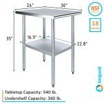 Stainless Steel 30" x 24" Work Table