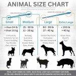 Fecal Loop for Large and X-Large Animals, Stool Sample Collection for Larger Dogs, Goats, Sheep and Other Large Animals. Take Stool Samples Quickly and Easily with Reusable Double end Loop.