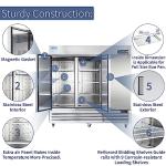 ICECASA 82" Stainless Steel Triple Door Freezer