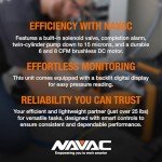 NAVAC NRP6Di Smart Vacuum Pump for HVAC