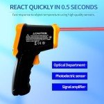 Digital Infrared Thermometer Gun for Cooking & BBQ