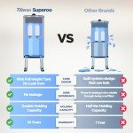 Stainless Steel Gravity Water Filter System 20L