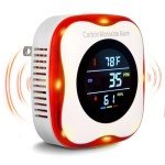 Rechargeable Carbon Monoxide Detector with LCD Display