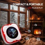 Rechargeable Carbon Monoxide Detector with LCD Display