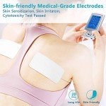 SPACEREST Rechargeable Dual Channel Tens Unit for Pain Relief