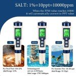 5-in-1 Digital PH & TDS Water Tester