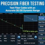 JONARD TOOLS OTDR-1500 Multi-Function Fiber Tester