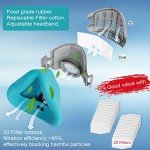 Reusable Half Facepiece Respirator with 20 Filters
