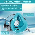 Reusable Half Facepiece Respirator with 20 Filters