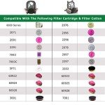 MOARON Reusable Full Face Respirator for Protection