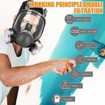 ZXICH Reusable Full Face Respirator Gas Mask