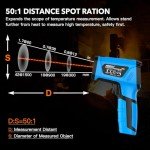 MESTEK Infrared Temperature Gun with Dual Lasers
