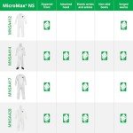 Lakeland MicroMax Disposable Coverall with Hood, 3XL