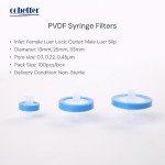 COBETTER 100 Pack PVDF Syringe Filters, 0.22μm