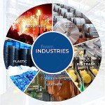 Hydrochloric Acid 37% Solution, ACS Grade - 1 Quart