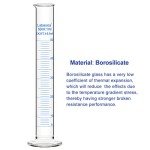 Borosilicate Glass 50 ml Graduated Cylinder 3-Pack