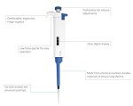 IVYX Multi-Volume Adjustable Micropipette 100-1000 μl