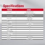 HABOTEST Infrared Thermometer Gun for Cooking & HVAC