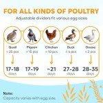 Okkobi M12 Egg Incubator with Automatic Turning