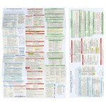 Dermatology Pocket Guide: Quick Reference for Skin Care