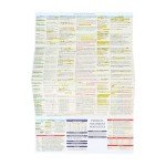 Dermatology Pocket Guide: Quick Reference for Skin Care