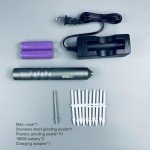 VISOSCI Mini Handheld Tissue Homogenizer 12000rpm