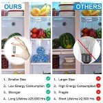 LED Refrigerator Light Bulbs 7W - Pack of 3