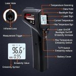 Infrared Thermometer Gun for Non-Human Use
