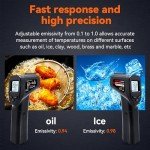 Infrared Thermometer Gun for Non-Human Use