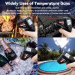 Infrared Thermometer Gun for Non-Human Use