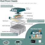 CoInceptus 16-Egg Automatic Hatching Incubator