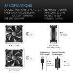 AC Infinity MULTIFAN S3 USB Cooling Fan