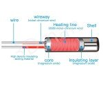 24V 70W High Temp Heater Cartridge for 3D Printers