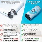 Epic Water Filters Under Sink Tap Filter System