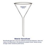 2-Pack Heavy Wall Borosilicate Glass Funnels 100mm