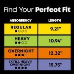 U by Kotex Overnight Absorbency Maxi Pads, 40 Count