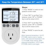 KETOTEK Digital Temperature Controller with LCD Display