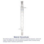 Borosilicate Glass Allihn Condenser 300mm 24/40 Joint